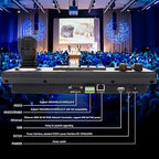 iuZee PTZ Camera Controller 4D Joystick PoE IP PTZ Keyboard with Controller 2.8" LCD Screen, Support VISCA PELCO-P PELCO-D RS422 RS485 RS232 RJ45, for Live Streaming Meeting/Church Service/Education