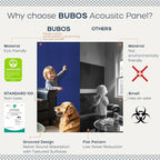 BUBOS 5 Pack Large Acoustic Panels,47.2" X 23.6" Acoustical Wall Panel,Self-Adhesive Sound Proof Panel for Office, Decorative Soundproof Wall Panels for Home Studio (Dark Blue 2)