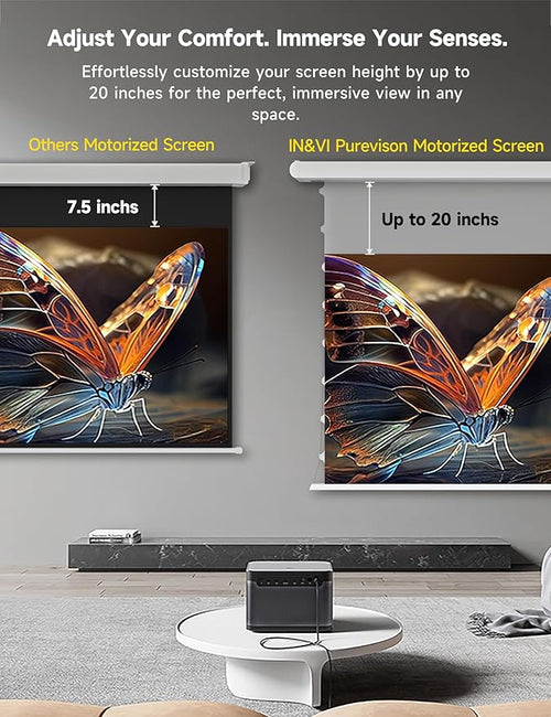 120" PureVision Motorized Projector Screen with Laser Speckle Reduction & Auto-Sync for Long Throw Projectors,Movie Screen 4K/8K UHD Ready,20" Adjustable Drop and Black Backing for Enhanced Contrast