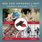 American Wellness Authority Red & Near-Infrared LED Foot Light Device – Dual-Wavelength Light Panel Slippers with Adjustable Heat, Indoor Home Use (2 Slippers)