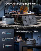 Solar Generator with Panel Included, Portable Power Station 600W with 80W Solar Panel, 288Wh LiFePO4 Battery with AC DC Outlets, Power Bank 2hrs Fast Charging, 7-Port Design for Emergency, Hurricane