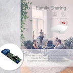 Newgoal Zigbee Tuya Smart 2 Channel Smart Relay Module with 433RF Remote Control USB 5V 7-32V Jog/Lock Switch Compatible with Alexa Google Home (Requires ZigBee Hub)