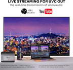 Vrriis Wireless Video Transmitter and Receiver with UVC Out for Live System,Manual Switching of 20 Channels,Wireless Video Transmission System 1500FT Los Range,0.05s Delay,Up to 5 Devices(1TX+1RX)