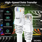 GEARit Cat 6 Ethernet Cable (50-Pack 2 Feet) Cat6 Network Patch, 10Gbps, RJ45, Snagless Cord, Gold-Plated Connectors, Internet for PC, TV, Tablet, Router, Printer, Servers, IT Data Center - White
