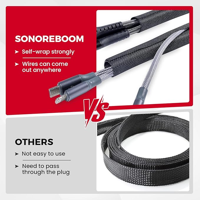 Sonoreboom Braided Wire Loom Mesh Woven Self-Wrapping Split Sleeving for Automotive Wires/Audio Video Cable/Multi-Cable Strings (1/2" - 16 Feet)