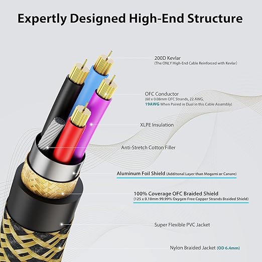 AA AUDIO ACCESSORY Gold Series Star Quad XLR Cables 10ft「Gold Plated Neutrik Connectors」 Handmade Microphone Cable with Kevlar-Reinforced Nylon Braided, 100% Coverage OFC Braided and Al-Foil Shield