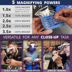 Vision Aid Magnifying Glasses with LED Light 5 Lenses Headband Case Hands Free Illuminated Optivisor Head Magnifier for Hobby Painting Close Work Jewelry Watch Repair