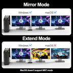 DisplayPort Splitter for 4 Monitors, Three DP with HDMI Adapter 8K@60Hz Extended Display 1 in 4 Out DisplayPort MST Hub for Multiple Monitor, Compatible with Computer, Graphic Card, PC