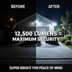 XXBSAZ 100W LED Flood Lights Outdoor, Plug-in & Hardwired Security Lights, IP66 Waterproof 6500K Daylight for Driveway, Garage & Backyard (2 Pack)