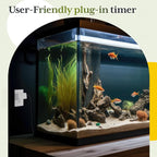 TG 8-Hour Indoor Countdown Plug-in Timer, Timer for Electrical Outlets, 15-30 Min 1-2-4-8 Hour, UL Listed, for Fans or Lights, 1/4 HP, White