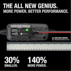 NOCO GENIUS2: 2A 6V/12V Smart Battery Charger – Automatic Maintainer, Trickle Charger & Desulfator with Overcharge Protection & Temperature Compensation – for Lead-Acid & Lithium Batteries