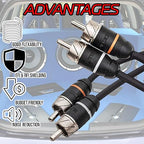 Elite Audio Premium Series 20ft. 6-Channel Car Audio RCA Cable – Double Shielded, Oxygen Free Copper, Noise Reducing Audio Cable for Amplifiers, Subwoofers, Speakers, and Processors – PRM620