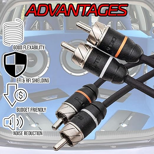 Elite Audio Premium Series 20ft. 6-Channel Car Audio RCA Cable – Double Shielded, Oxygen Free Copper, Noise Reducing Audio Cable for Amplifiers, Subwoofers, Speakers, and Processors – PRM620