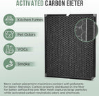 3500 Filter Replacement Set Compatible with AD3500/3500i Air Purifier, 2 Efficiency Filter + 2 Carbon Filter + 6 Pre-Filters, 10-Pack