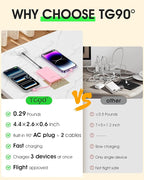 TG90° 5000mAh Portable Charger Built-in AC Wall Plug and Cables, Slim Fast Charging Power Bank, Pocket Size USB C External Battery Pack Compatible with iPhone 17 16 15 14 13 12 Samsung Google iPad