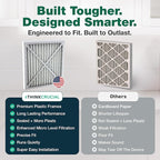 Crucial Air Purifier 2 Filters – Compatible with Hunter® Brand Filter Part # 30931 – Models 30201, 30212, 301213, 30240, 30241, 30251, 30378, 30379, 30380, 30381, 30382, 30383 – (2 Pack)