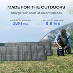 EF ECOFLOW Solar Generator DELTA 2 with 220W Solar Panel, 1024Wh LFP(LiFePO4) Battery, 1800W AC/100W USB-C Output, Fast Charging Portable Power Station for Home Backup Power, Camping & RVs