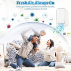 Plug-In Ionic Air Purifier 4 Pack, Silent Filterless Ionizer for Home, Bedroom, and Office – Helps Reduce Pet Odors, Dust, and Smoke