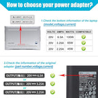 QIOUZW 2025 New 130W USB C Laptop Charger Compatible with Dell XPS 15 17 2in1 9575 9500 9700 Latitude 5280 5420 7210 7410 7480 Precision 5530 2in1 5550 5750 3560 DA130PM170 Power Adapter Cord Supply