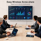 Interactive Smart Board for Classroom, 55” 8+128 GB Electronic Digital Whiteboard Built-in Google EDLA-Certified Android 14 OS - 4K Touchscreen Smartboard for Home Office School Studio Display