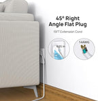 TROND Surge Protector Power Strip Flat Plug, 15ft Long Extension Cord, 7 Widely-Spaced Outlets with 2 USB-A & 1 USB-C, ETL Listed, 1700J, Wall Mountable, for Home Office Garage, White