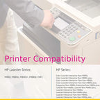 CS Replacement Toner Cartridge Compatible with HP 827A CF301A Cyan CF303A Magenta CF302A Yellow Color M880 M880z M880z+ M880z+ NFC 3 Color Set