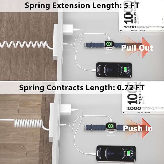 Furniture Drawer Outlet, Recessed Power Strip with (3) PD 20W USB Ports Fast Charging & (3) 15 Amp AC Outlets, (14 AWG) 5 FT White Spring Cord