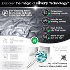 Silvery Silver Infused Bed Sheets Set - Award-Winning Self-Cooling Fabric with Self-Cleaning Silvery Technology™ That Stays Fresh 3X Longer for Hygienic Sleep (Gray, California King)