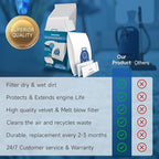 20 Pack 3D Airclean GN Vacuum Bags for Miele Complete C3, Classic C1, Complete C1, Complete C2, S2, S5, S8 Series Canister Vacuum Cleaner, Anti Allergy Dust Bag with 5x Motor Protection 5x Air Filter