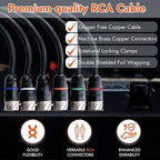 Elite Audio Premium Series 17ft. 6-Channel Car Audio RCA Cable – Double Shielded, Oxygen Free Copper, Noise Reducing Audio Cable for Amplifiers, Subwoofers, Speakers, and Processors – PRM617