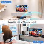 Wireless HDMI Transmitter and Receiver,250m(820ft) Wireless HDMI Extender Kit with Loop Out,2.4/5.8GHz 1080P Full HD for Streaming from DSLR,Laptop,TV Box,PS4 to TV/Projector IR Support.