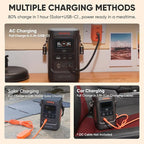 Jackery Explorer 240D Power Bank (80,000mAh), LiFePO4 Battery 256Wh Portable Power Station, USB-C Cable Included,200W DC Output,1-Hour Fast Charging, Compact for Outdoor Camping, Travel, Emergencies