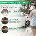 Zippi Hydro Cleaner Deluxe 2025 – Cordless High-Pressure Scrubber with Foam Dispenser, 3000 mAh Rechargeable & Lightweight for Efficient Outdoor Tile, Grout, and Surface Cleaning
