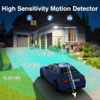 SZPOWER 150W Motion Sensor Lights Outdoor for Outside, 15000LM LED Flood Lights Outdoor Wired Dusk to Dawn, Exterior Security Floodlight Fixture Waterproof IP65, Outdoor Lighting for House, Garage