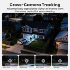 SOLIOM Security Cameras Wireless Outdoor,8MP Ultra HD for Day and Night, No Subscription,Built in Radar,Solar Powered Cameras for Home Security, 360° Pan Tilt Auto Tracking,5G & 2.4G WiFi, 2-Cam Kit
