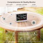 16 in 1 Air Quality Monitor Indoor 10h Battery & 5.5" Display 9 AQI+7 AQI Alerts, CO2 Monitor Air Quality Tester for CO2, TVOC, PM2.5 PM1.0 PM10, HCHO Temperature Humidity AQI & Time Air Quality Meter