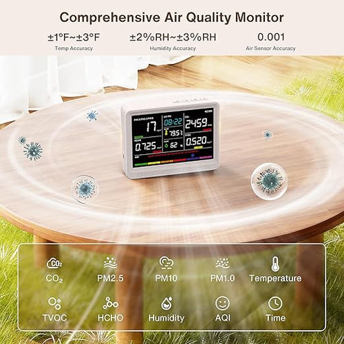 16 in 1 Air Quality Monitor Indoor 10h Battery & 5.5" Display 9 AQI+7 AQI Alerts, CO2 Monitor Air Quality Tester for CO2, TVOC, PM2.5 PM1.0 PM10, HCHO Temperature Humidity AQI & Time Air Quality Meter