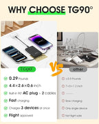 TG90° 2 Pack 5000mAh Portable Charger,Small Power Bank Built-in AC Plug and Cables,Pocket Size USB C External Battery Pack Compatible with iPhone 17 16 15 14 Samsung Google iPad,Black & White