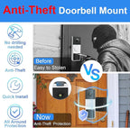 Anti-Theft Doorbell Mount No Drill Compatible with Tapo/Orbitell/Eufy/Aosu Video Doorbell, Universal Doorbell Camera Mount, Adjustable Mounting Bracket Holder Accessories for Apartment Rentals Mount
