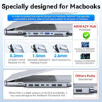 USB C Adapter HDMI Multiport Hub for MacBook Pro/Air M1-M3, 13"-16", 2018-2024: 3 USB A 3.0, SD TF Card Reader, Audio