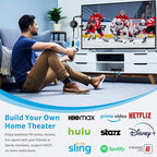 AIMIBO Wireless HDMI Transmitter and Receiver Kit 4K, Casting 2.4/5GHz Stable Video/Audio to Monitor, Projector, HDTV, Wireless HDMI Extender 165FT/50M Long Range for Laptop, PC, Camera, Blu-ray, PS5
