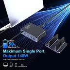 CHIPOFY 400W USB C Charger, GaN Compact 10-Ports PD3.1 140W PPS 45W QC20W Super Fast Charging Station for MacBook Laptop, iPad, iPhone 17/Pro/16/15, Galaxy S24/S23, Steam Deck and More