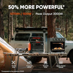Jackery Solar Generator 1000 v2 with 200W Solar Panel,1070Wh Portable Power Station LiFePO4 Battery,1500W AC/100W USB-C Output,for Outdoor,Off-Grid Living,RV,Emergency (AC Cable Included)