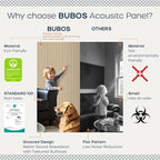 BUBOS 5 Pack Large Acoustic Panels,47.2" X 23.6" Self-Adhesive Acoustical Wall Panel, Sound Proof Panel for Office, Decorative Soundproof Wall Panels for Home Studio (Camel 1)