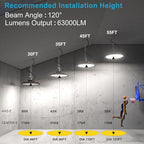 ACOHOOK 420W LED High Bay Light 5000K Daylight UFO Commercial Bay Light AC100-277V, 63000LM (1680W MH/HPS) High Bay LED Shop Lights with Plug and US Hook-4Pack