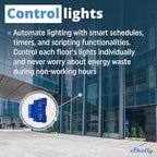 Shelly Pro 1 | Wi-Fi & LAN, 1-Channel Smart Relay Switch | Home Automation | Bluetooth Gateway | Compatible with Alexa & Google Home | No Hub Required | Remote Control | Timer Schedule | Dry Contacts