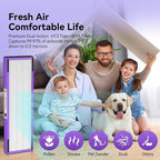 FLT4850PT HEPA Filter B Pet Replacement Compatible with G-Guardian Air Purifier AC4825 AC4825E AC4850PT AC4300 AC4800 AC4900 AC4850,4 H13 True HEPA Filters & 10 Activated Carbon Pre-Filters