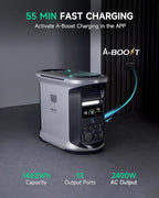AMPACE Andes 1500 Power Station with 400W Solar Panel, 2400W/1462Wh Solar Generator with 3 AC Outlets, AC 1800W Fast Charging, APP Control Battery Backup for Home, Camping & RVs