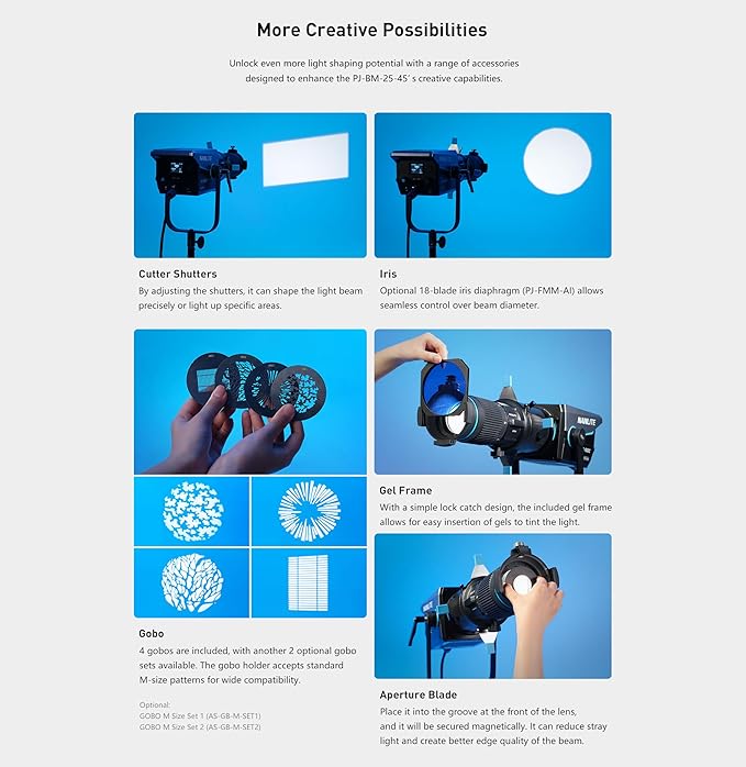 NANLITE Bowens Mount Projection Attachment 25°-45° Optical Snoot Photography Kit Lens Modifier for Nanlite FS-300C/300B FC-300B/300C FC-500B/500C Forza 300/300B/500/500B Aputure 300DII 300C 300X 600D