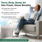 Crucial Air Purifier 2 Filters – Compatible with Hunter® Brand Filter Part # 30931 – Models 30201, 30212, 301213, 30240, 30241, 30251, 30378, 30379, 30380, 30381, 30382, 30383 – (2 Pack)